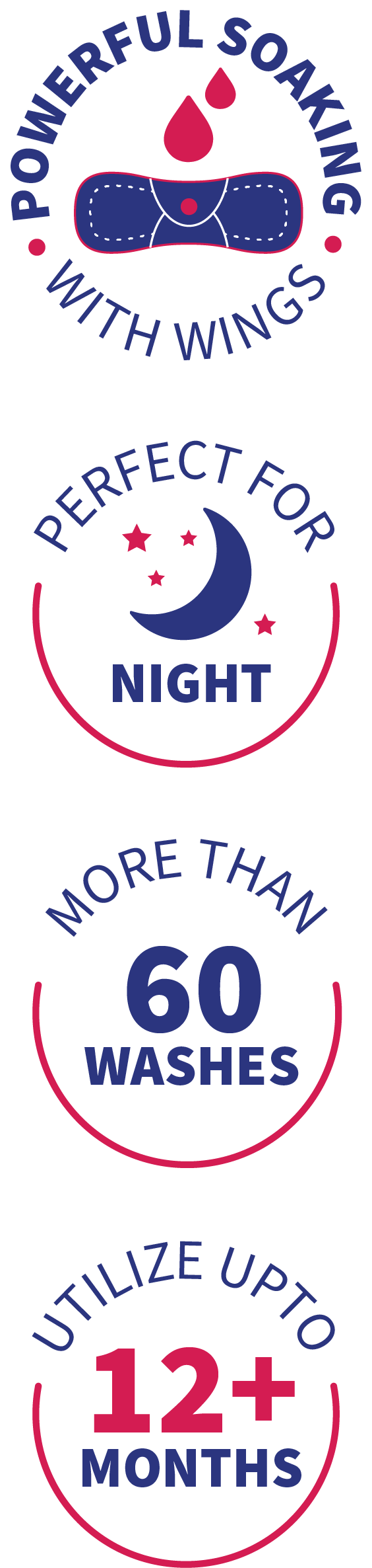 Perfect For Night